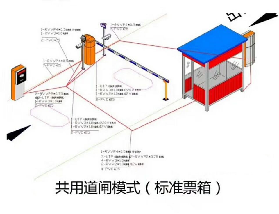 温州洞头区单通道模式停车系统