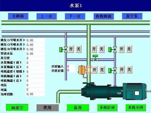 温州洞头区水泵自动控制系统八号