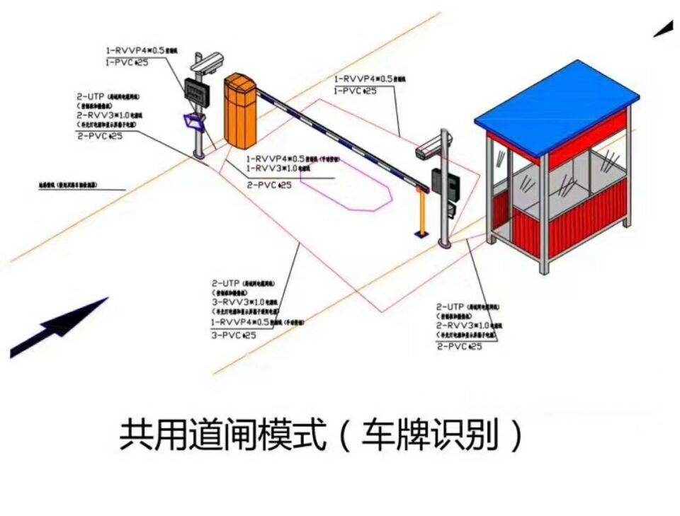 温州洞头区单通道车牌识别系统施工